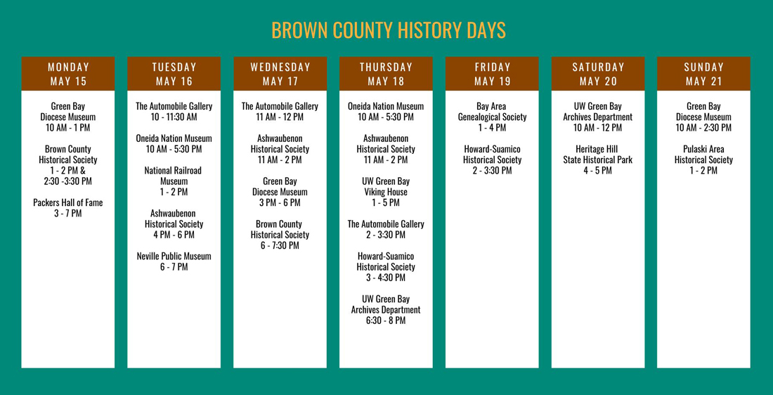 BCFHO to offer Brown County history immersion week